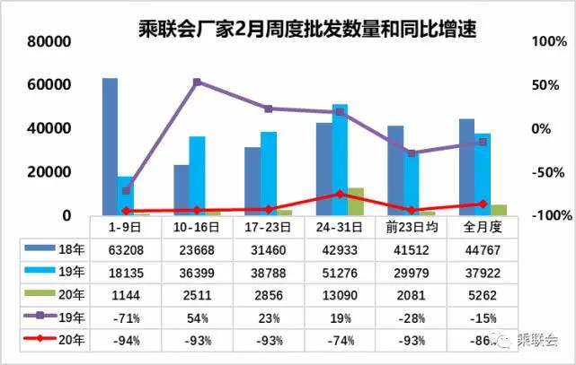 2020年2月gdp同比_2018年gdp世界占比