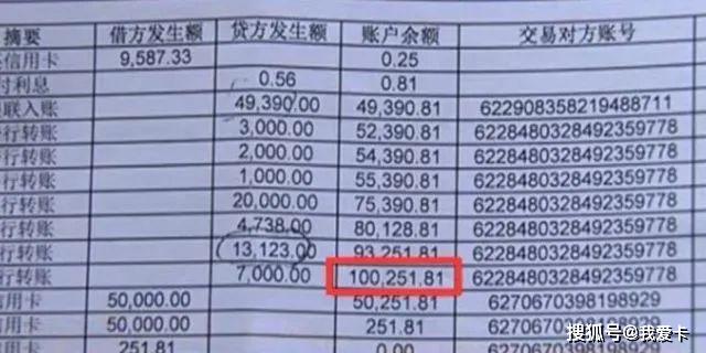 有欠条有银行流水肯定回赢吗 来自搜狐网