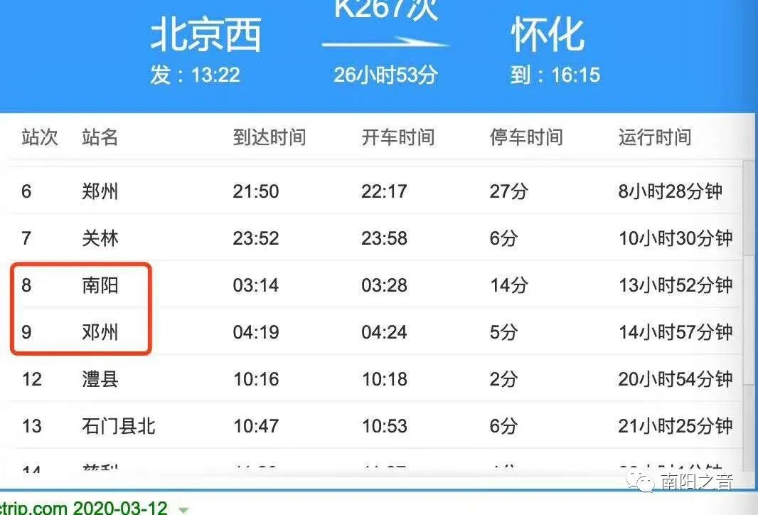 车(医学院站-郑州东站-康宁街站)至单位(郑东新区基运大厦6楼)上班;18