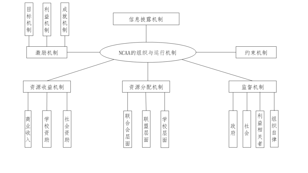 以前电话摇的是什么原理_以前人们吃的是什么(3)