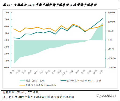 天长市gdp_天长市地图(2)