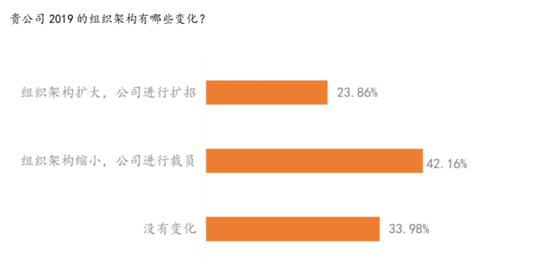 医药代表招聘_医药代表是什么职位 聚陆医疗管理2018年医药代表前景待遇 BOSS直聘(2)