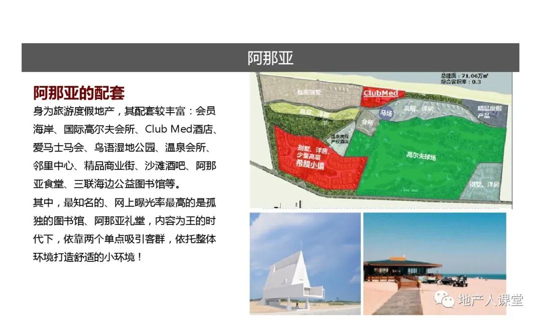 社群四大神盘分析奥伦达部落阿那亚蓝湾小镇聚龙小镇