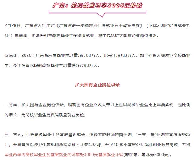 应届毕业生可领3000元补贴！多地发通知……