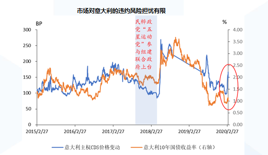 长春2020gdp6671_紧急通知 以下长春人春节假期取消