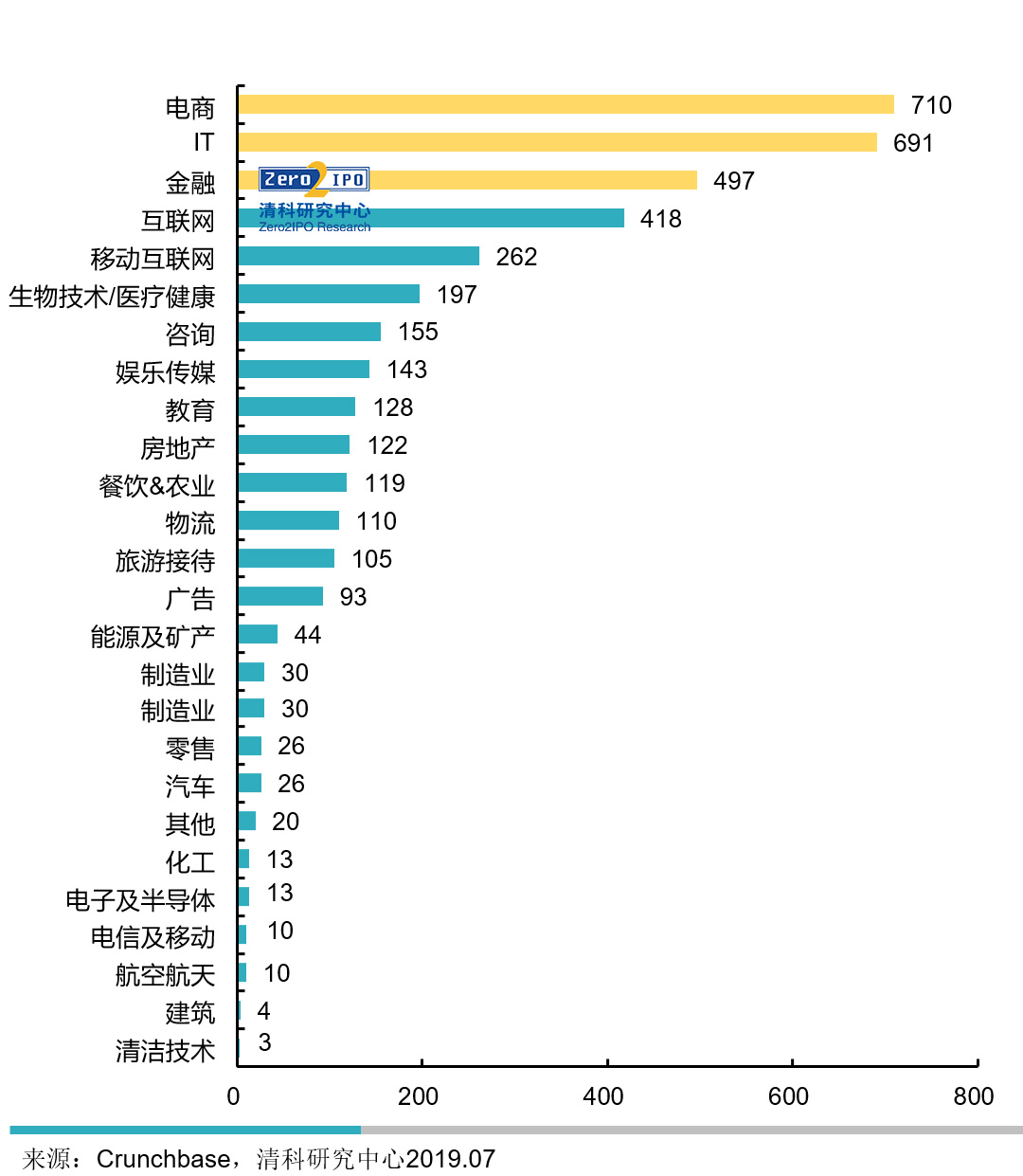GDP与国家政治稳定关系_gdp与国际收支的关系(3)