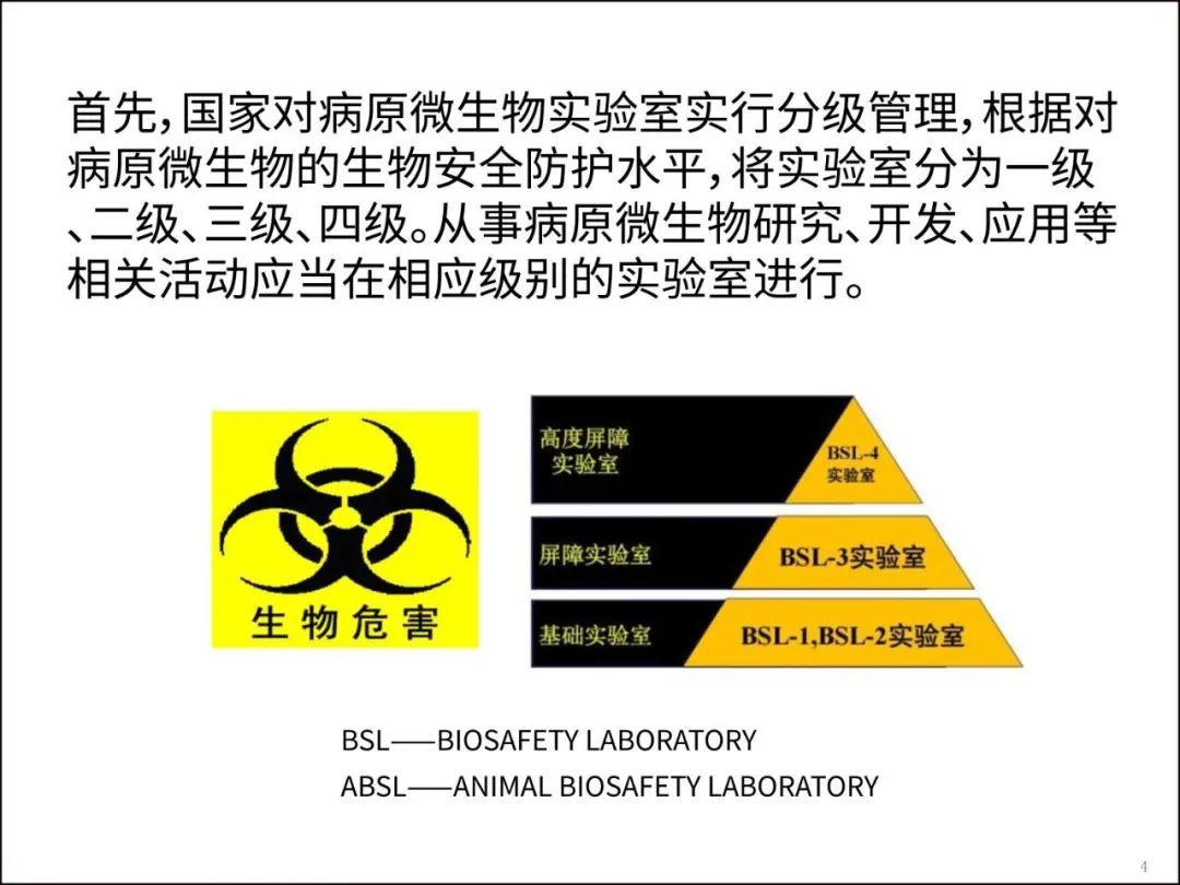 技术导航如何快速申请p3p4高等级病原微生物实验室