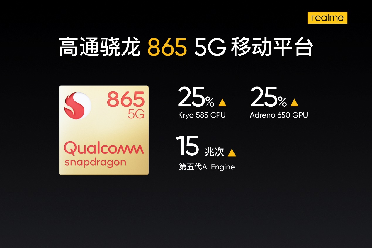 骁龙865 5g竞速旗舰 realme 真我x50 pro 5g正式发布3599元起