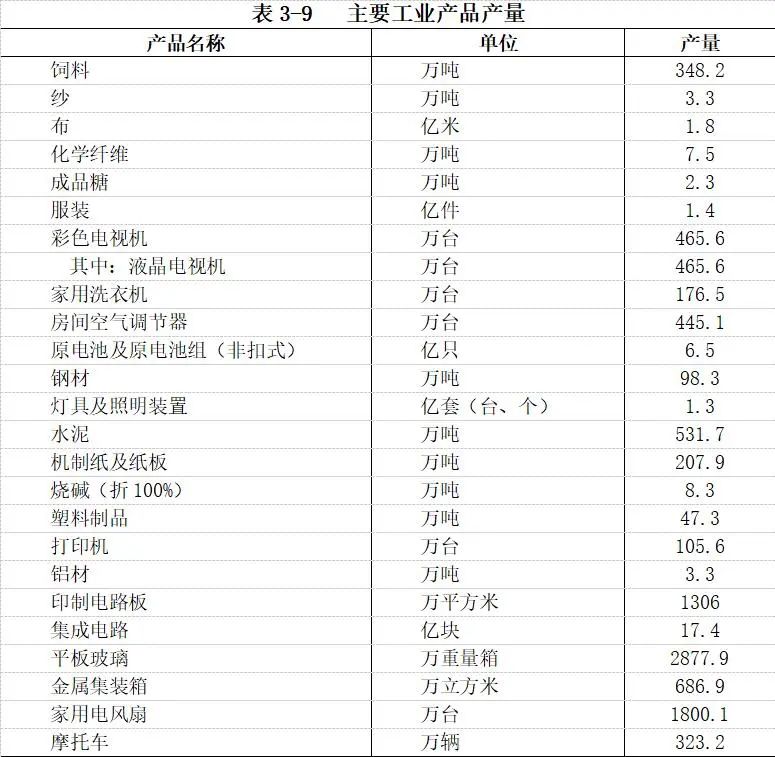 集体经济总量包含什么_等什么君(2)