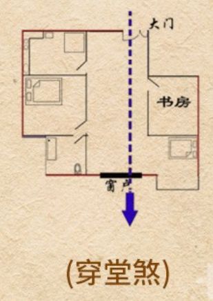 图解风水煞气煞气有哪些危害