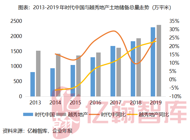 成都温江gdp啥时候能破千亿_长沙GDP破万亿 2017年湖南GDP依旧不敌湖北(3)