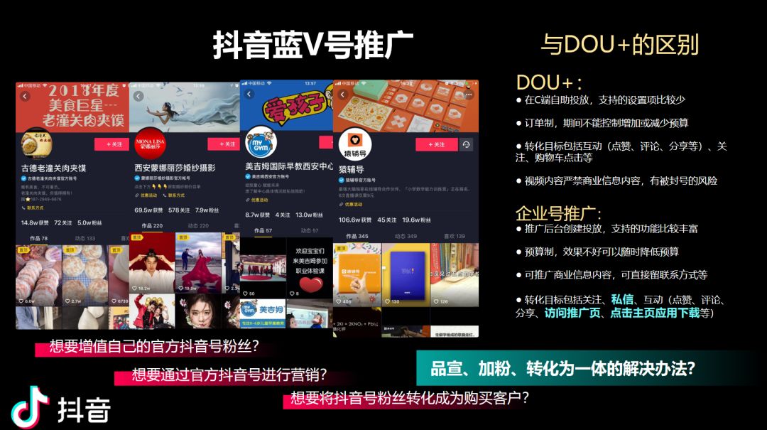 抖音接单推广 来自搜狐网