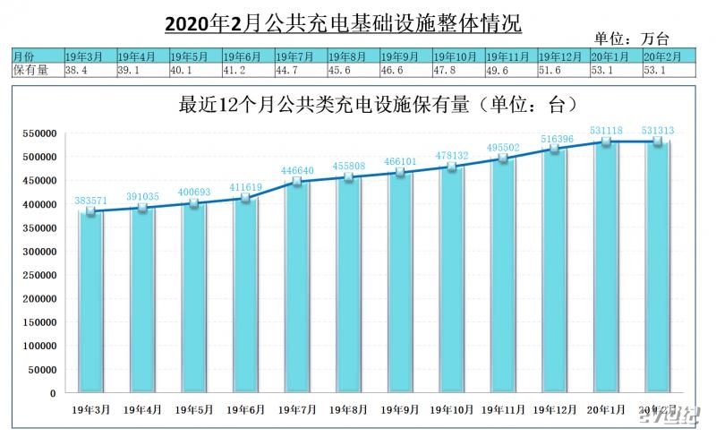 现在出入宜兴最新规定（2021宜兴受疫情影响暂停市内各类公共交通）