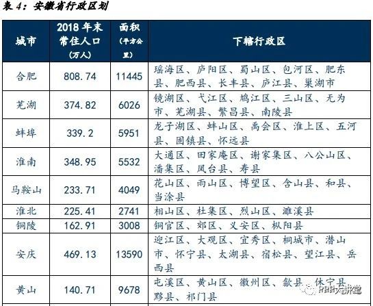 颍上县2018经济总量_颍上县张志刚老婆图片(3)