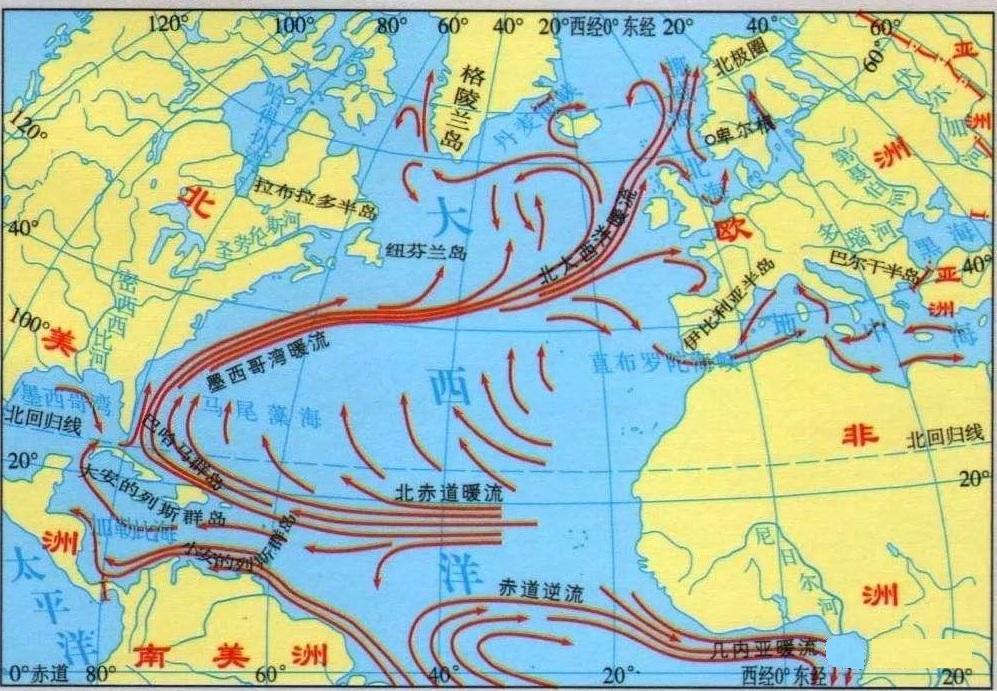 北 大西洋 海流