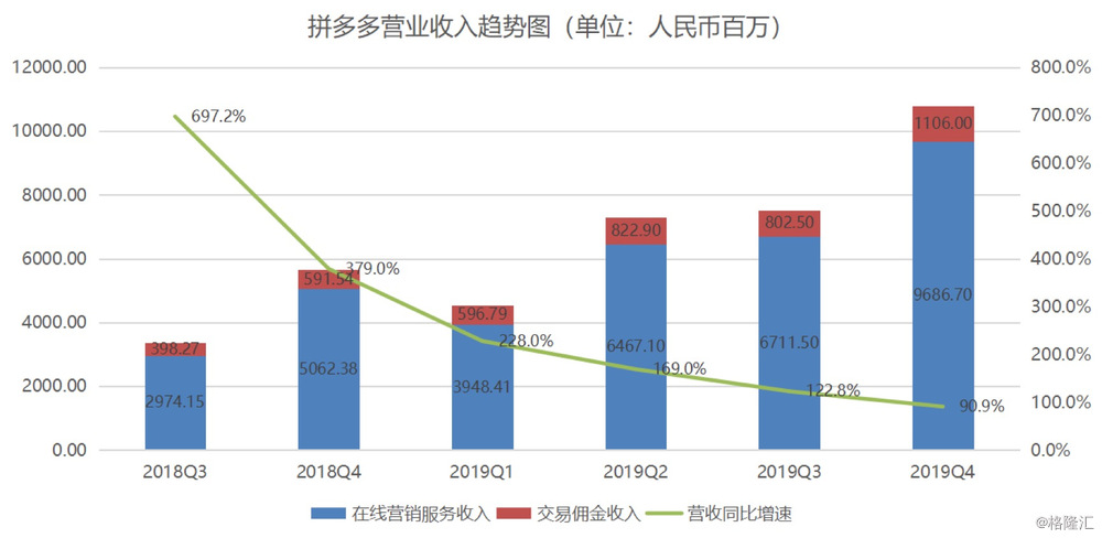 俄罗斯不解体现在多少人口_俄罗斯人口分布图地图(3)