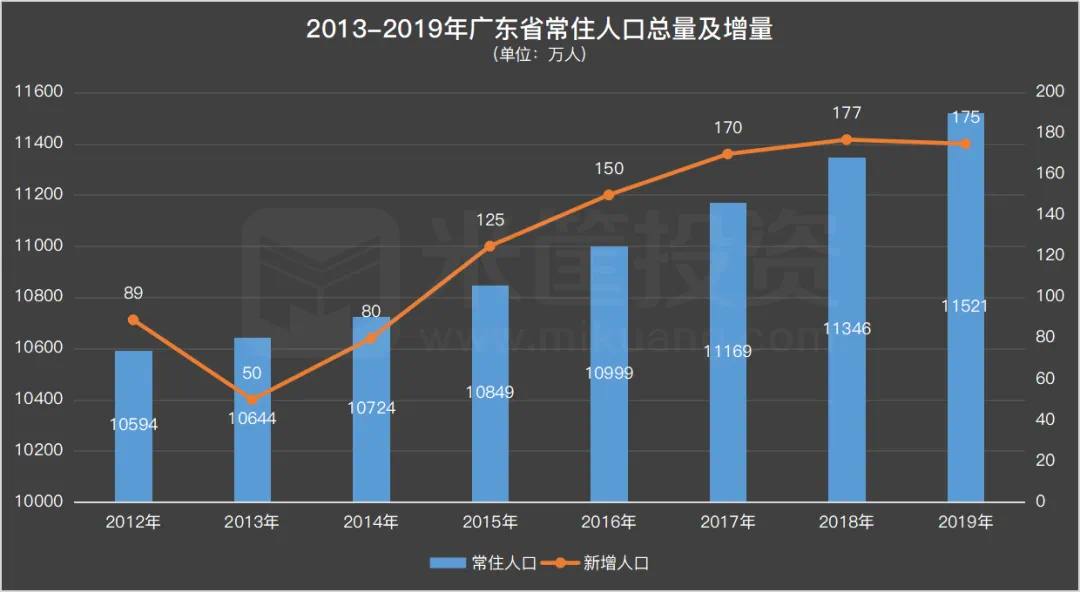 这个的人口_这个杀手不太冷图片(3)