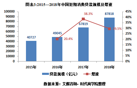 经济总量持续攀升_持续攀升卡通图(3)