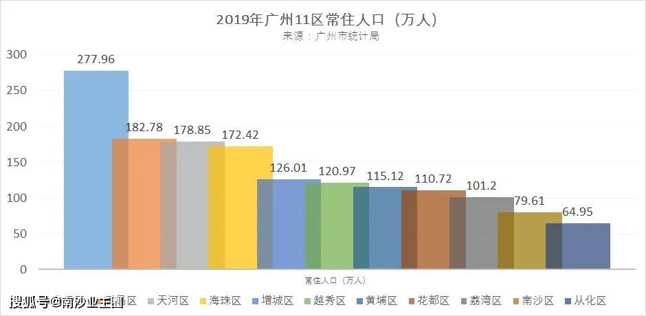 人口是什么字_关于京公人口基层字〔2021〕339号的异议