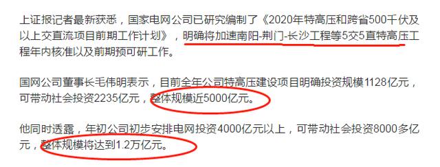 A股午后V型反转，竟是因为万里之外的澳大利亚股