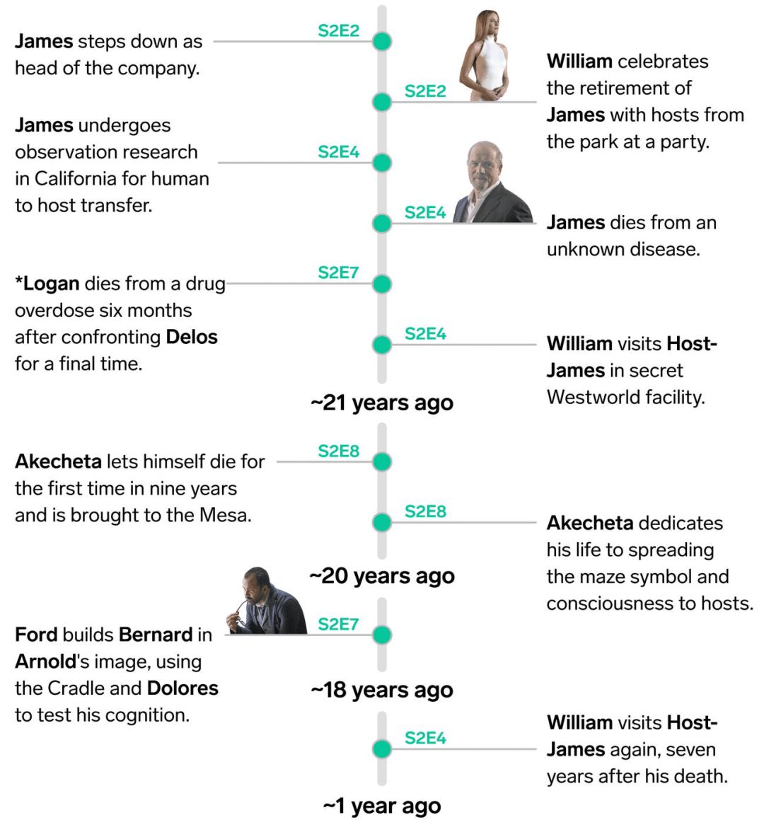  Understanding the Timeline: How Long to Get a Home Equity Loan and What You Need to Know