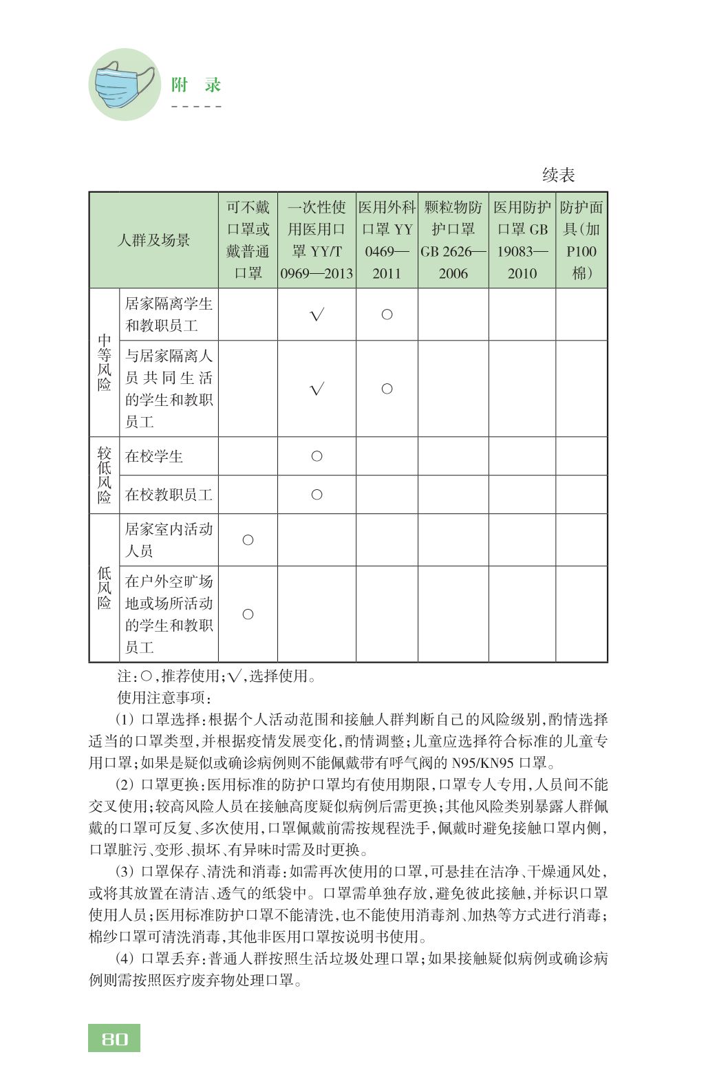 全文！教育部发布《中小学校新型冠状病毒肺炎防控指南》，请转扩！｜防疫指南