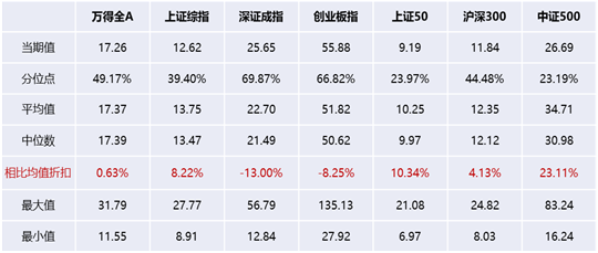 2020年一季度全球经济总量_经济总量全球第二图片(3)