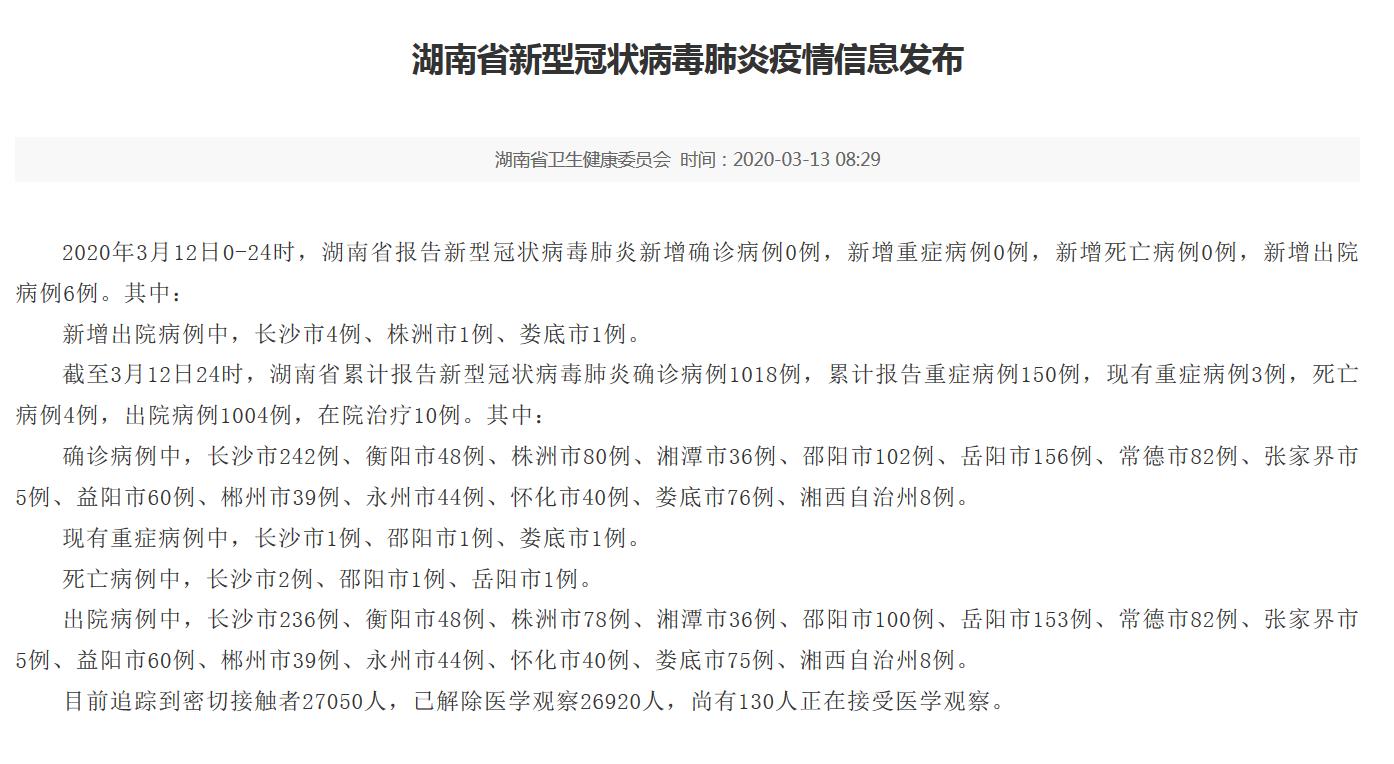 娄底现有新冠病例有多少例（娄底在湖南的位置）