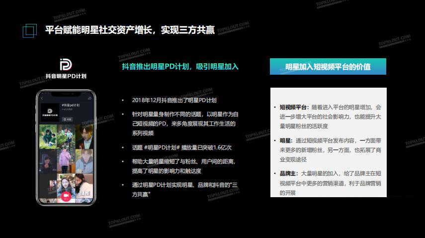 华南抖商学院解析短视频风口之明星、大咖、达