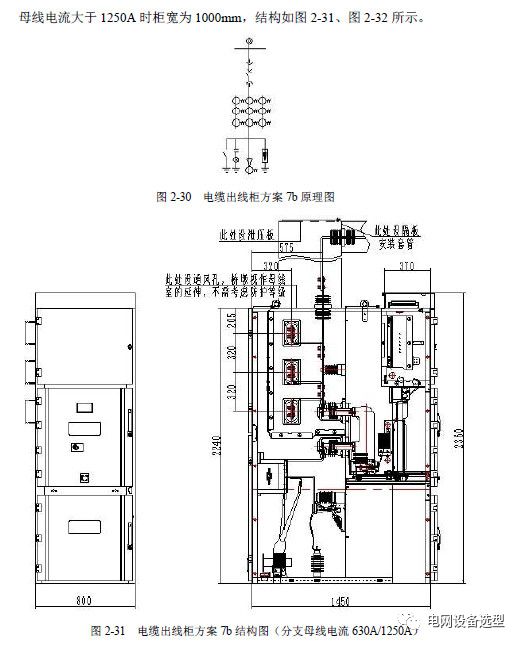 12kv手车式开关柜标准化设计定制方案(2019年版)