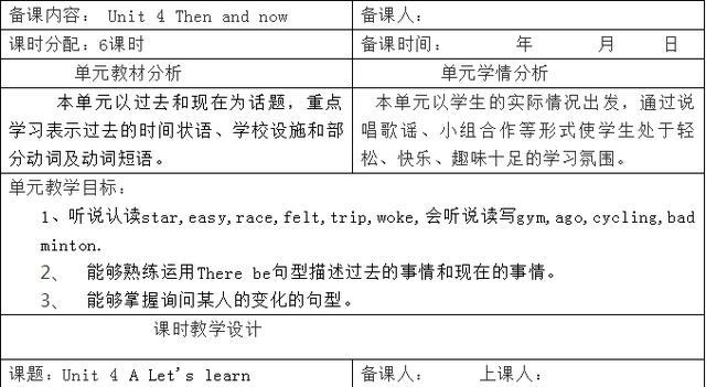 句型人口_英语基本句型思维导图(3)