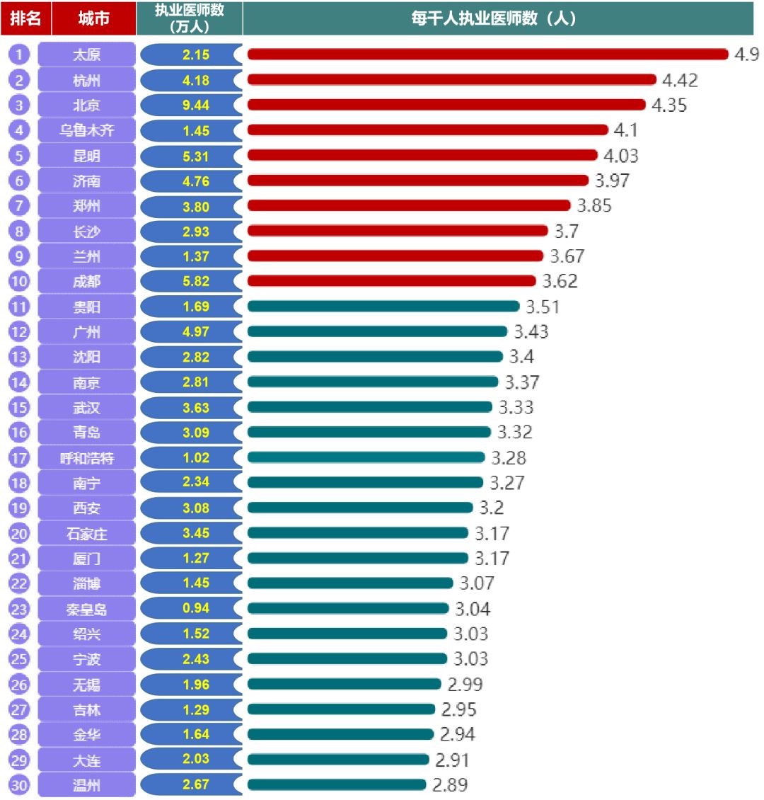 人口普查统计口径_人口普查