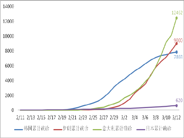 国际人口组织_各国综合能力排名,看看中国都排第几(3)