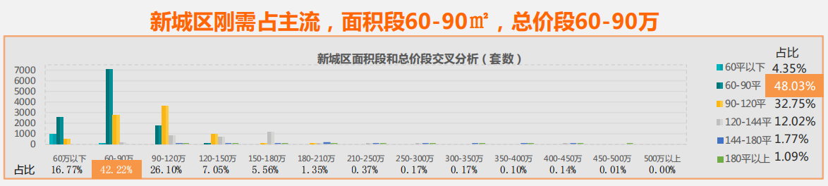 旅顺gdp_旅顺签约3大项目金额达50亿!涵盖产业园、医药和五星级酒店