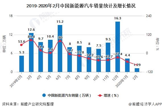 2020年前2月浙江各市_2020年浙江大学学生证