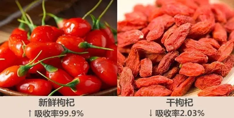 枸杞这样吃,大肚子没了,失眠好了! 女人不想满脸皱纹