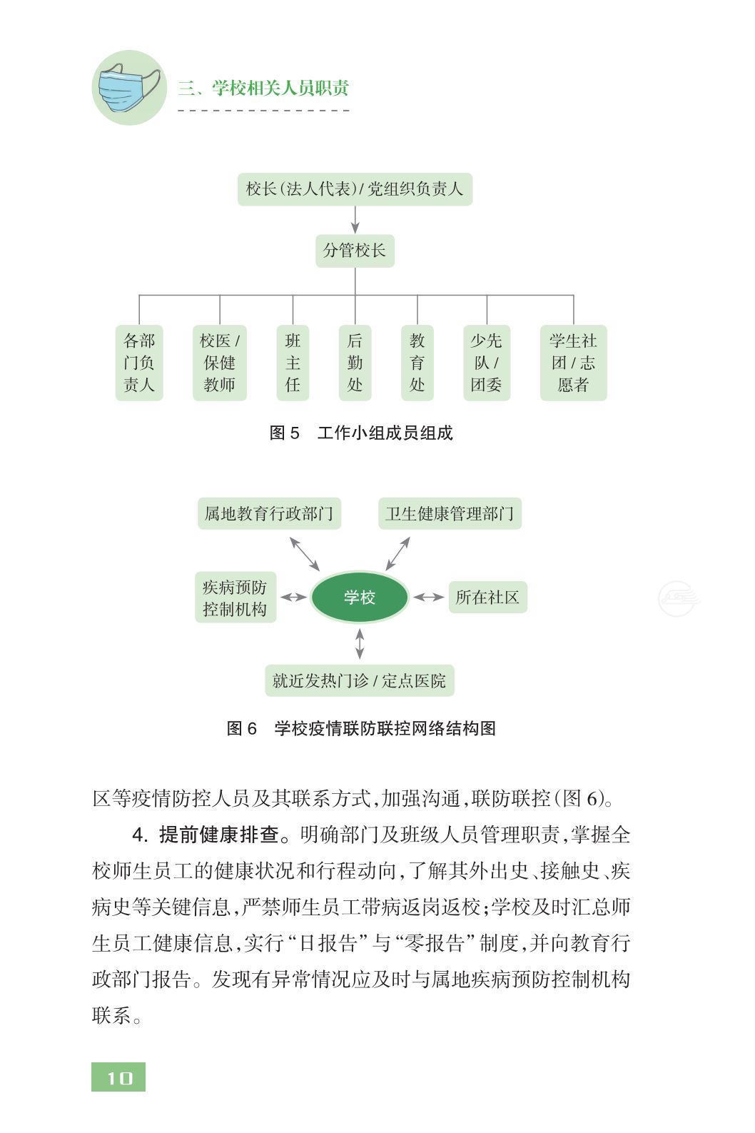 全文！教育部发布《中小学校新型冠状病毒肺炎防控指南》，请转扩！｜防疫指南