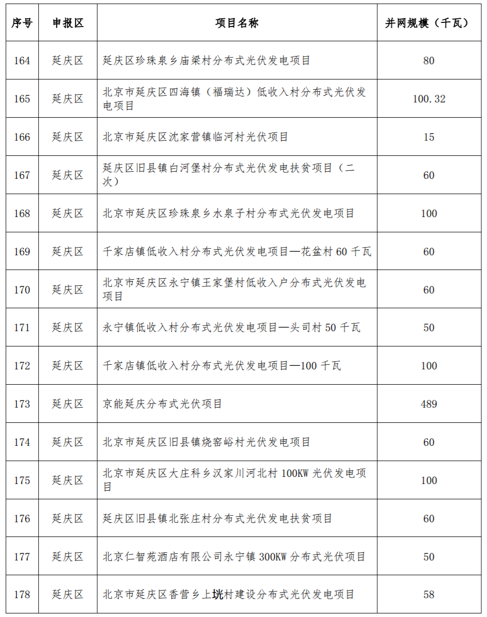點(diǎn)擊看大圖