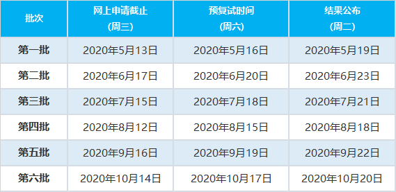 岳云鹏2021春晚歌曲最亲的人曲谱(2)