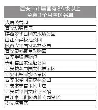 西安免费景点排行_西安罕见“零差评”景区!颜值超高、处处惊艳,最重要免费!(2)