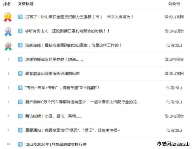 [文章标题]：一生必去！全球十大神级旅游地排行