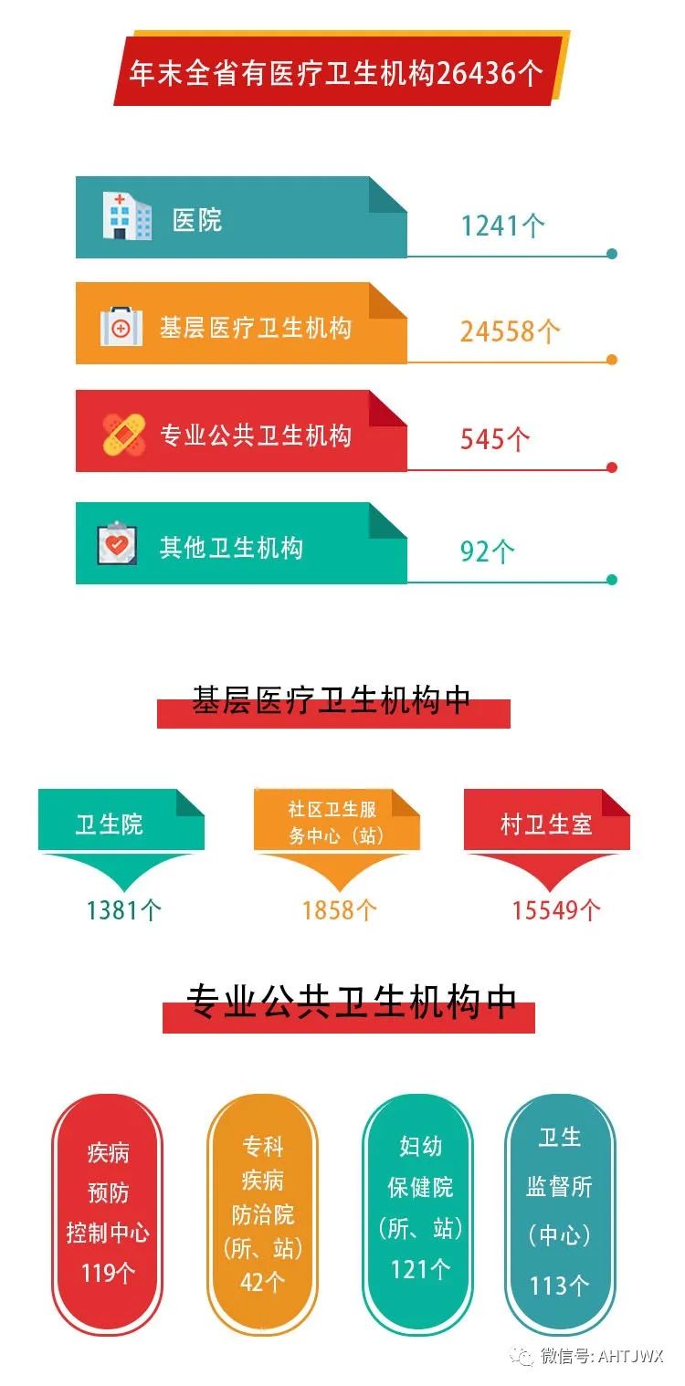 安徽怀远县2019年gdp_安徽怀远县老照片(2)