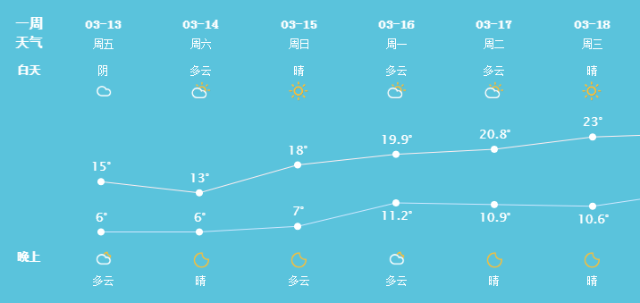 44a08221ff84477e983e4ce460befd69.png
