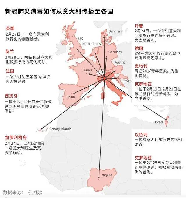 伊朗新冠疫情感染人口_伊朗人口分布图(2)