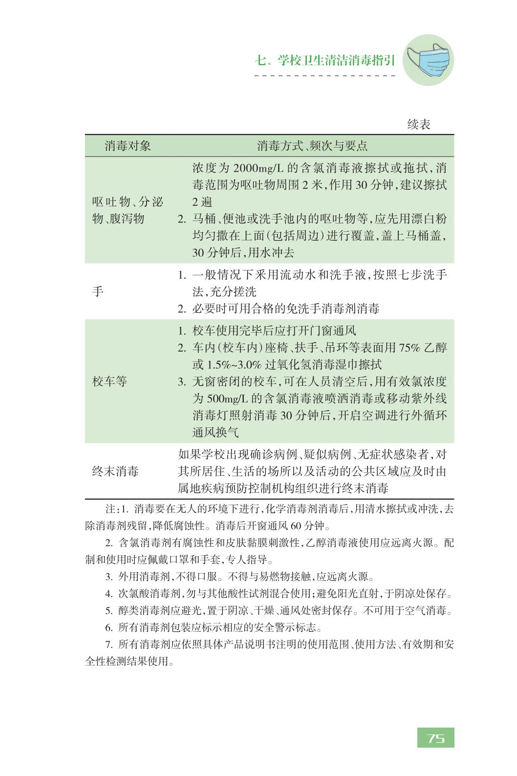 全文！教育部发布《中小学校新型冠状病毒肺炎防控指南》，请转扩！｜防疫指南