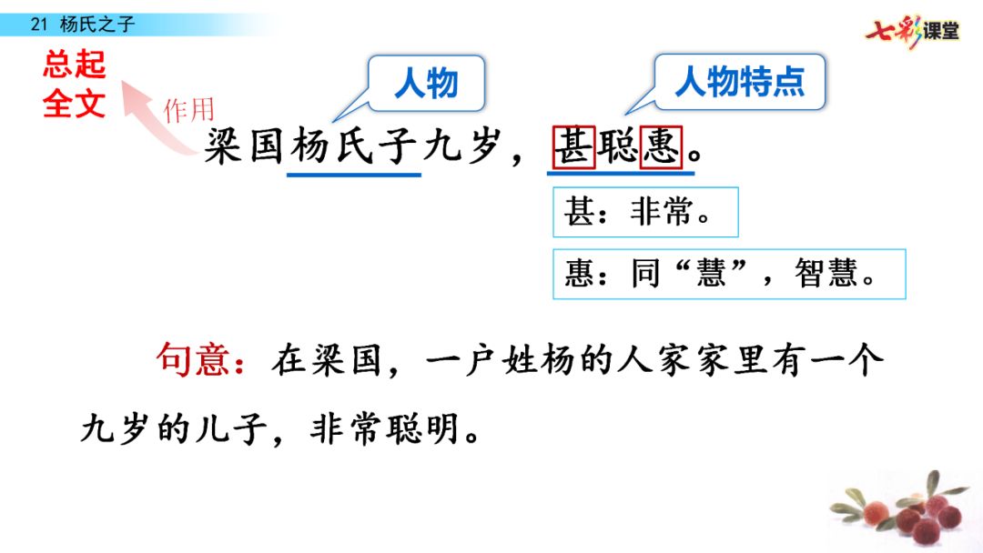 停课不停学部编版语文五年级下册第二十一课杨氏之子