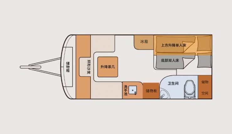 飞神拖挂房车_自行房车可以拖挂房车吗_飞神9020拖挂式房车