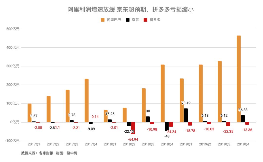 邵东gdp600亿靠什么弯道超车_新能源技术,什么是新能源技术 新能源技术的最新报道