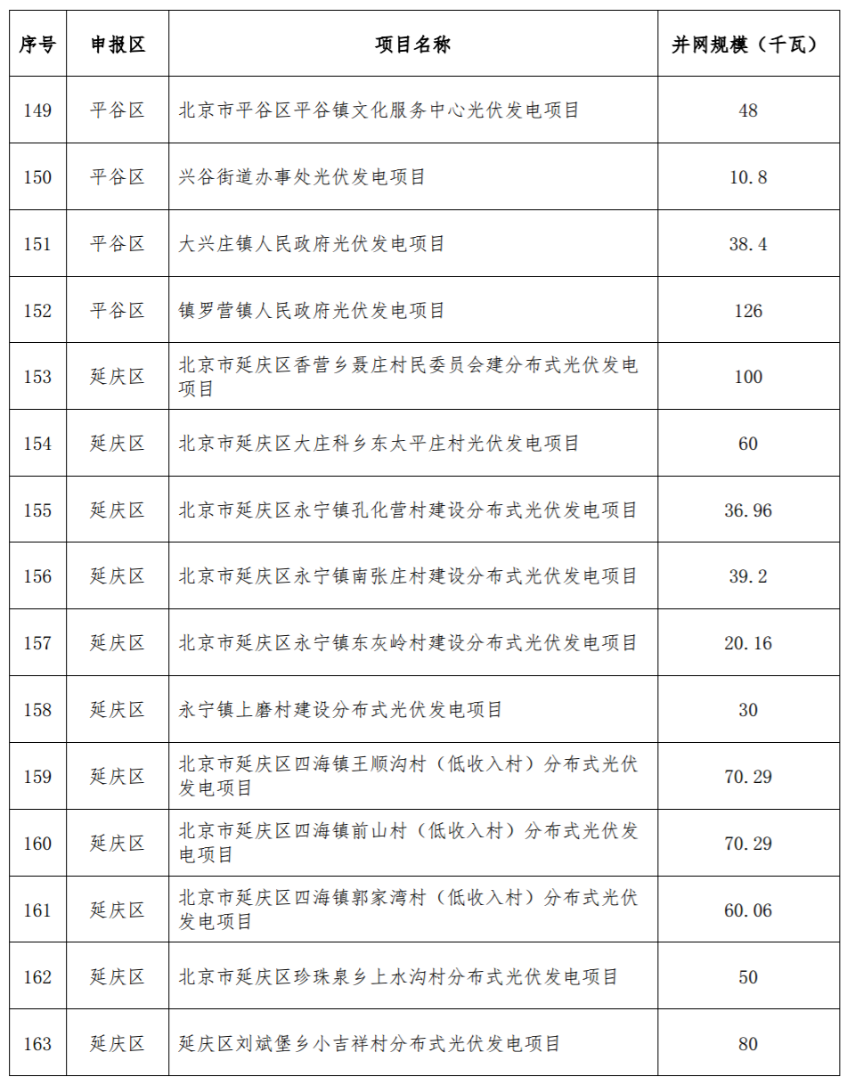 點(diǎn)擊看大圖