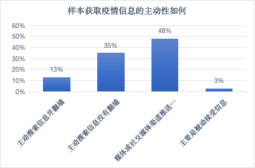 疫情人口会少_疫情火车站人口图片